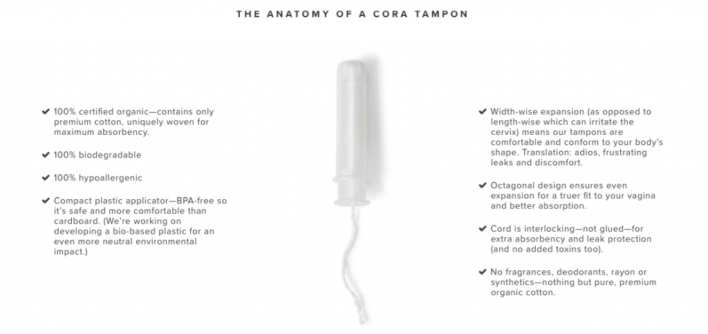 The Anatomy of a Cora Tampon